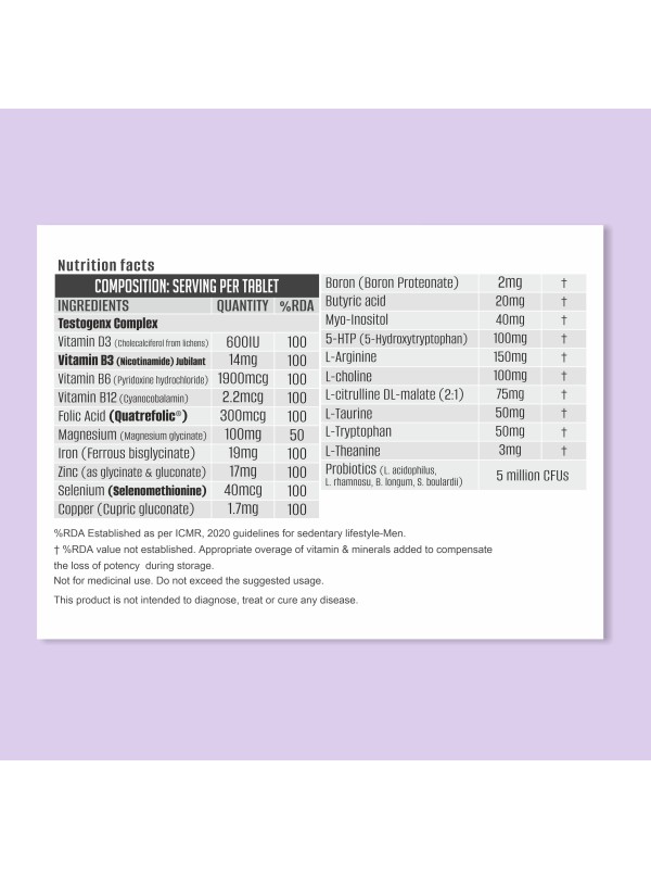 PRO VITALIZOR H12 90CAPS