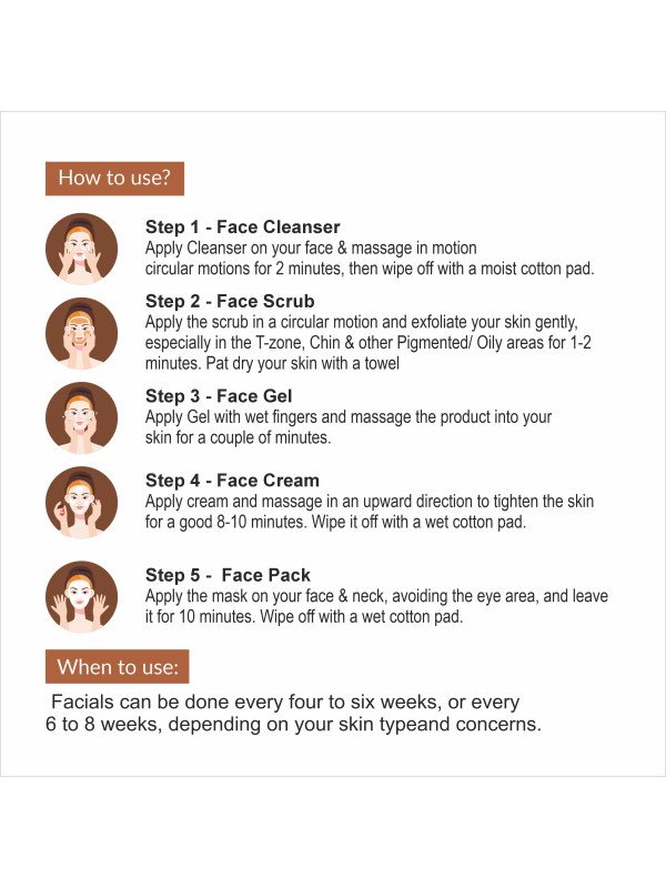 QUADCEE FACIAL KIT (5x8g)