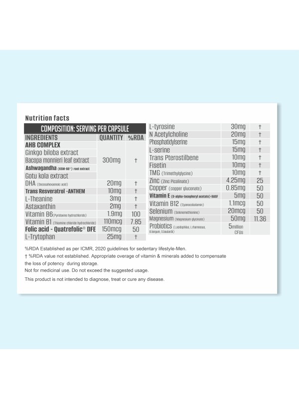 BRAIN ONE 60 CAPS