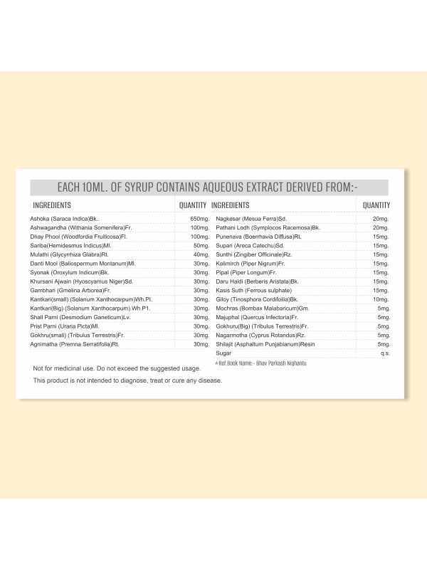 LUCO UT ONE SYRUP 200ML (LUO)